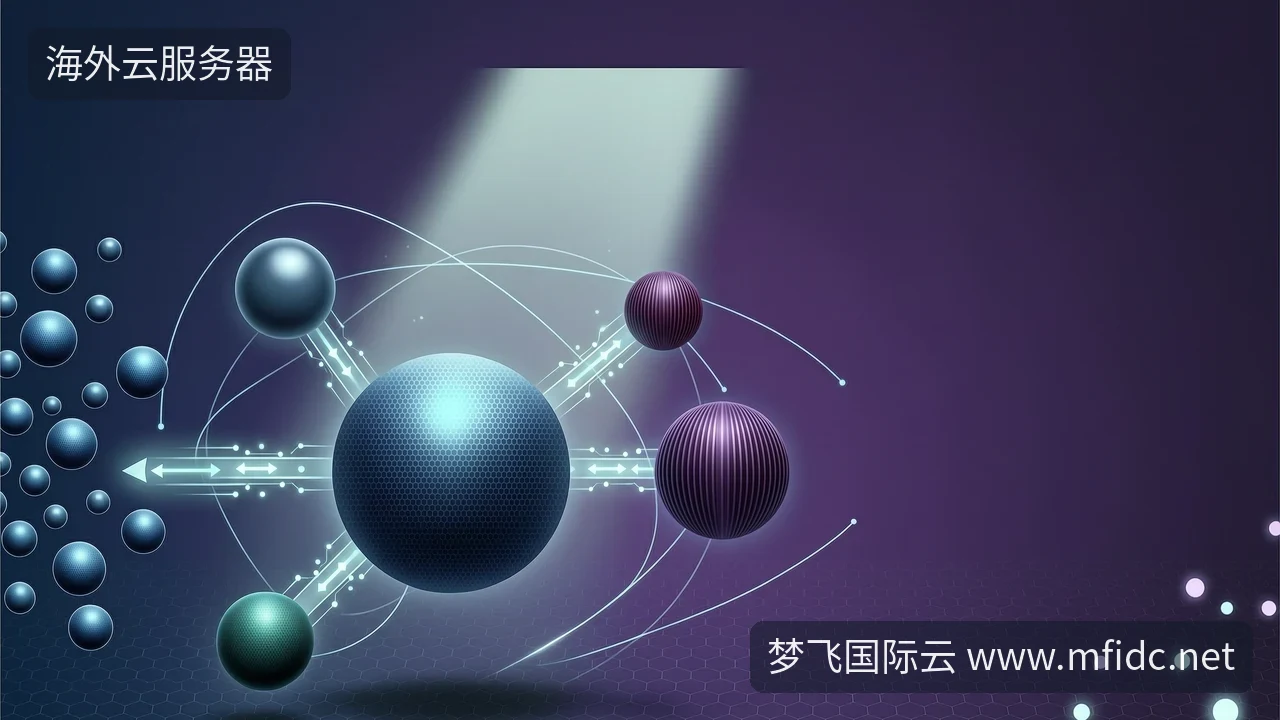 海外云服务器接AI,BYOC怎么选-梦飞国际云 海外云服务器接AI,BYOC怎么选-梦飞国际云