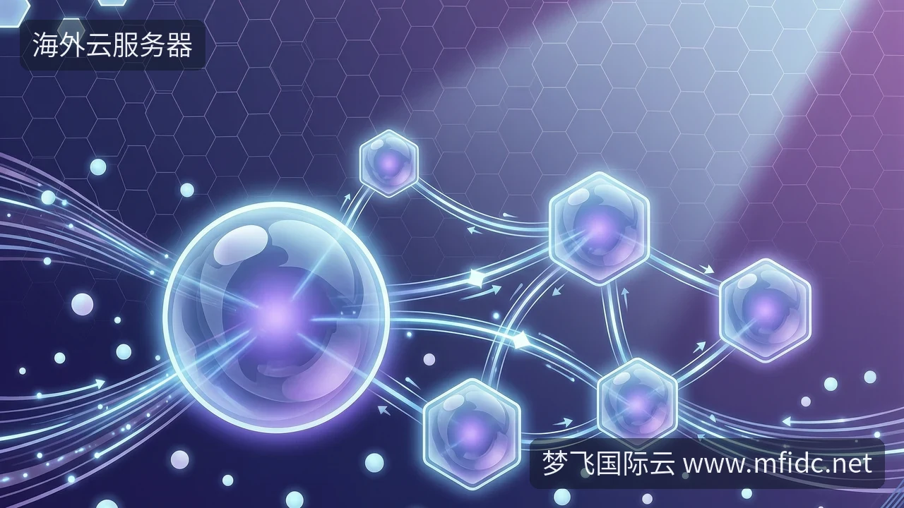 海外云服务器跨区域同步怎么省钱-梦飞国际云 海外云服务器跨区域同步怎么省钱-梦飞国际云
