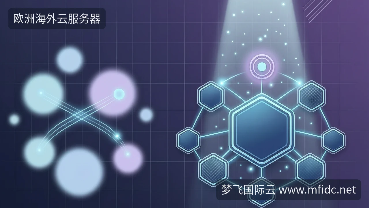 荷兰节点上线,欧洲海外云服务器怎么选-梦飞国际云 荷兰节点上线,欧洲海外云服务器怎么选-梦飞国际云